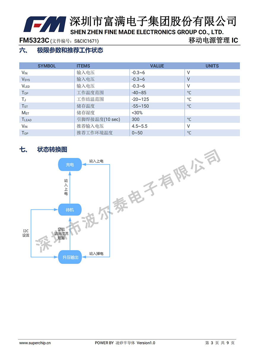 FM-FM5323C_02.jpg