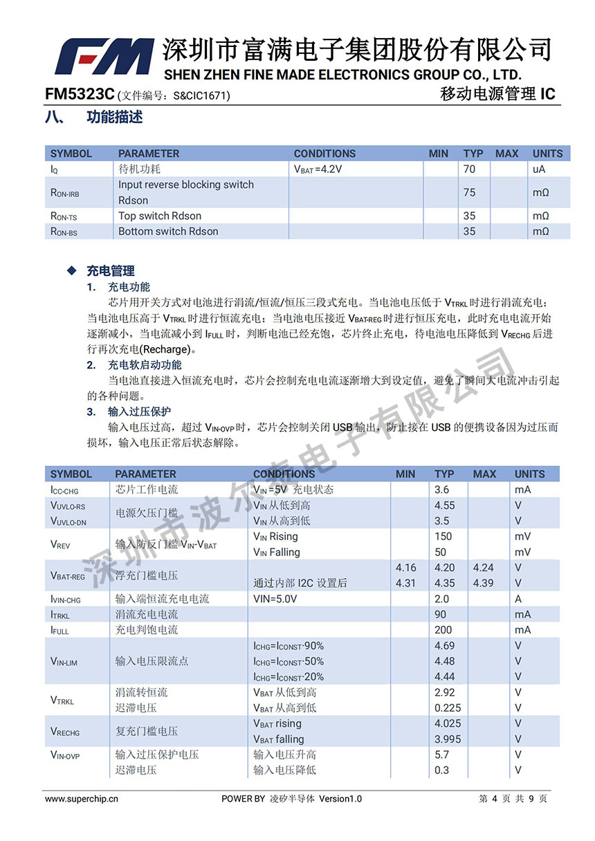 FM-FM5323C_03.jpg