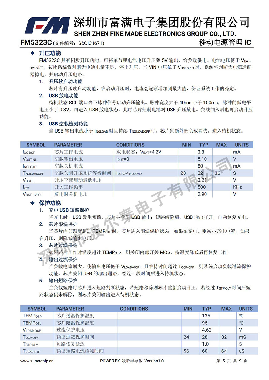 FM-FM5323C_04.jpg
