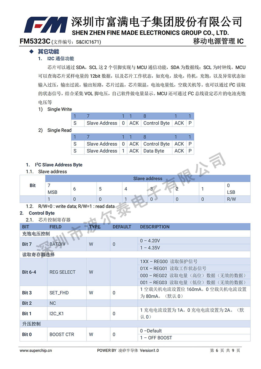 FM-FM5323C_05.jpg