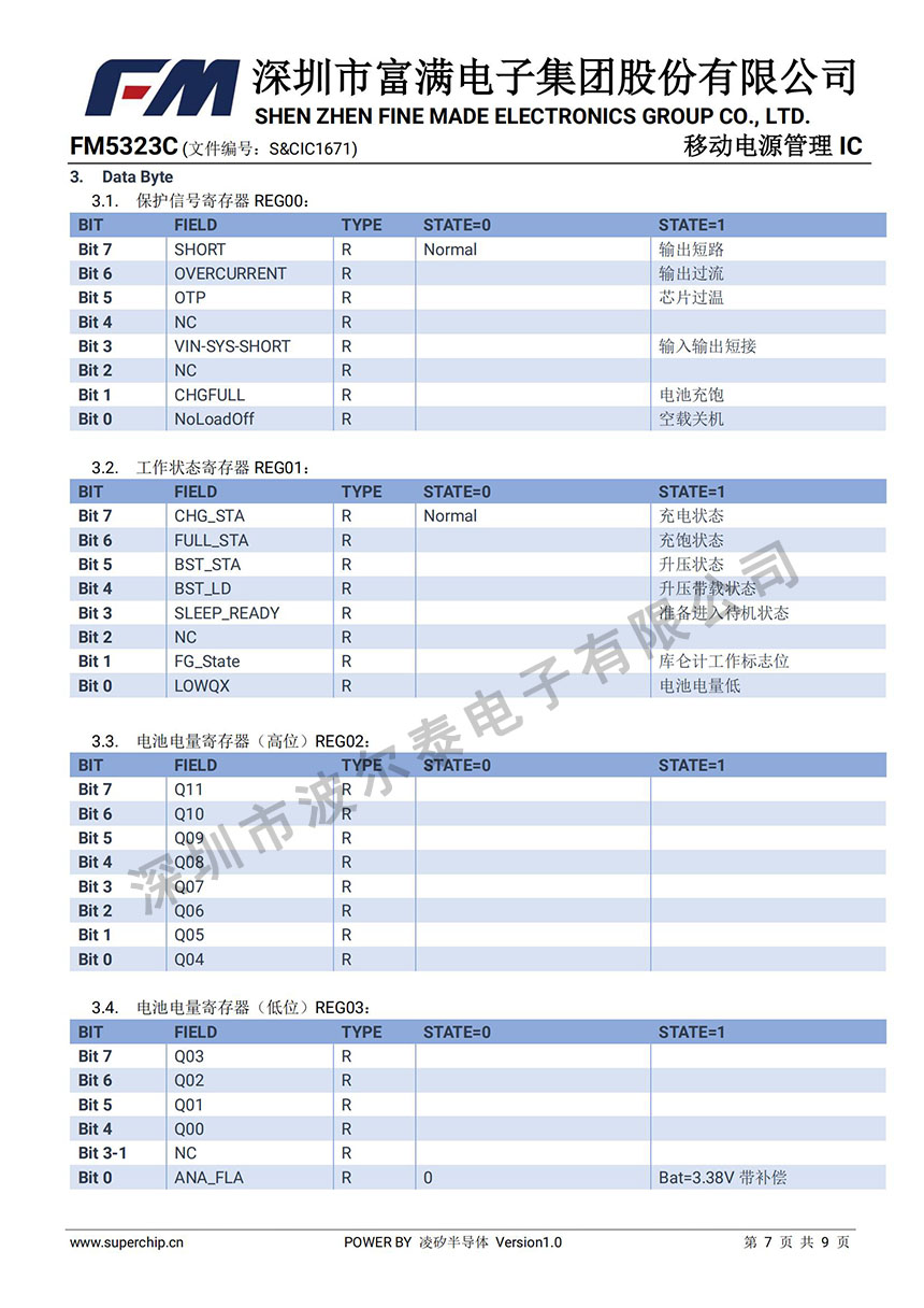 FM-FM5323C_06.jpg