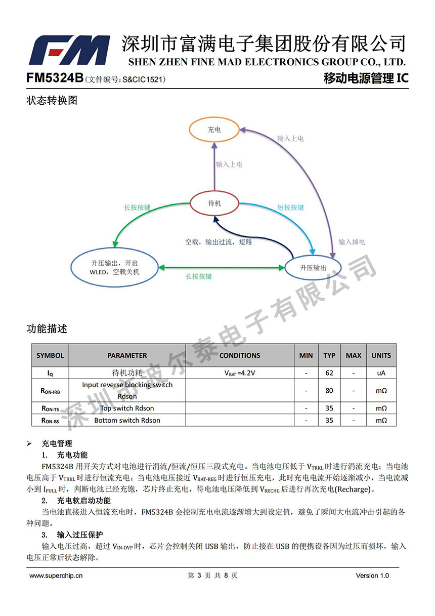 FM-FM5324B_02.jpg
