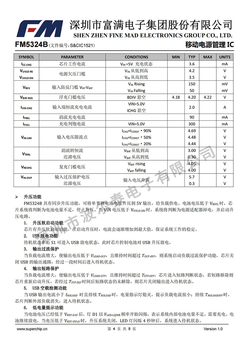 FM-FM5324B_03.jpg