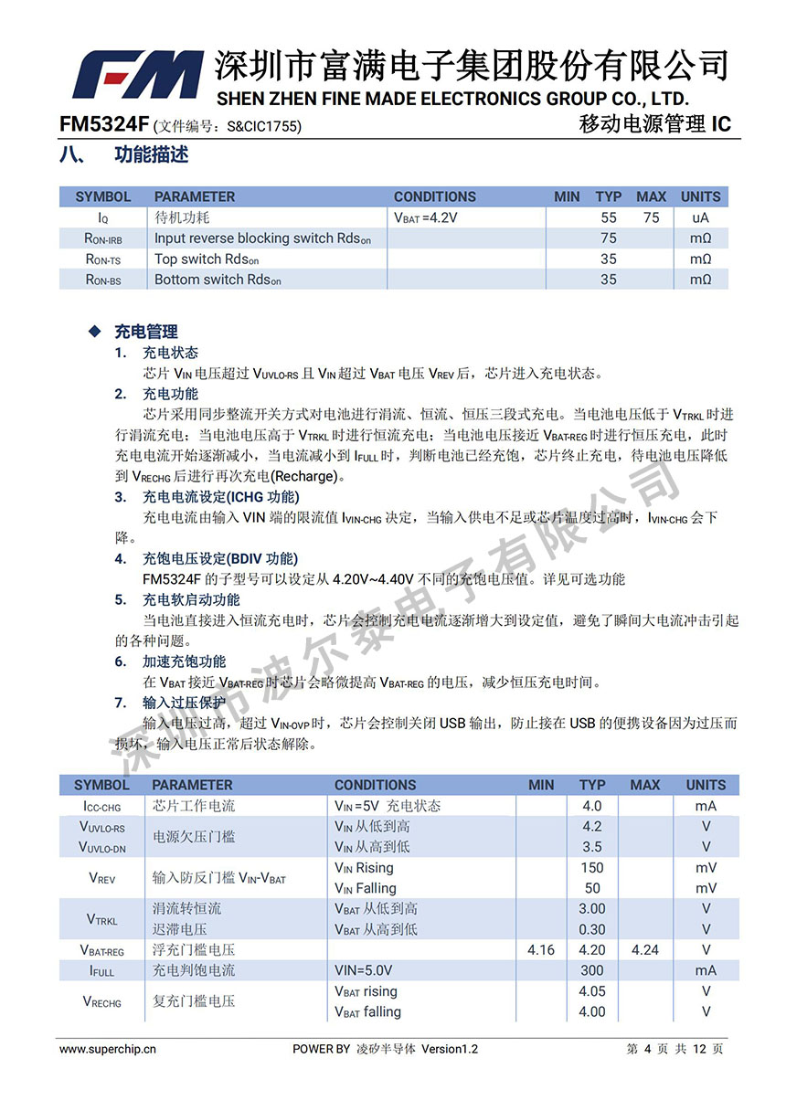 FM-FM5324F_03.jpg