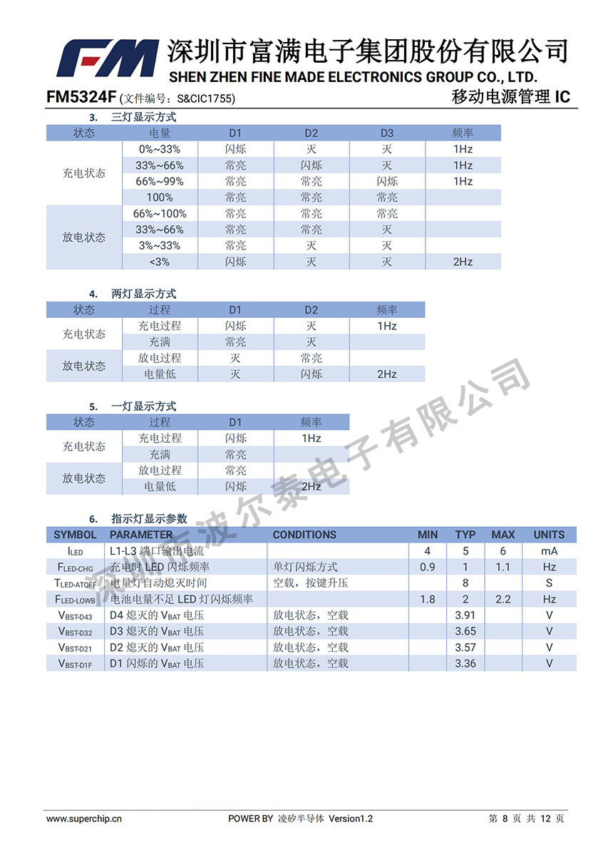 FM-FM5324F_07.jpg