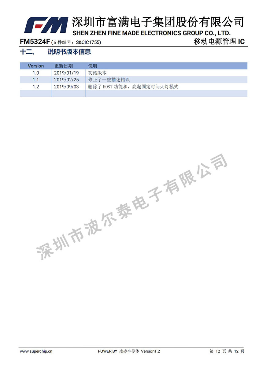 FM-FM5324F_11.jpg