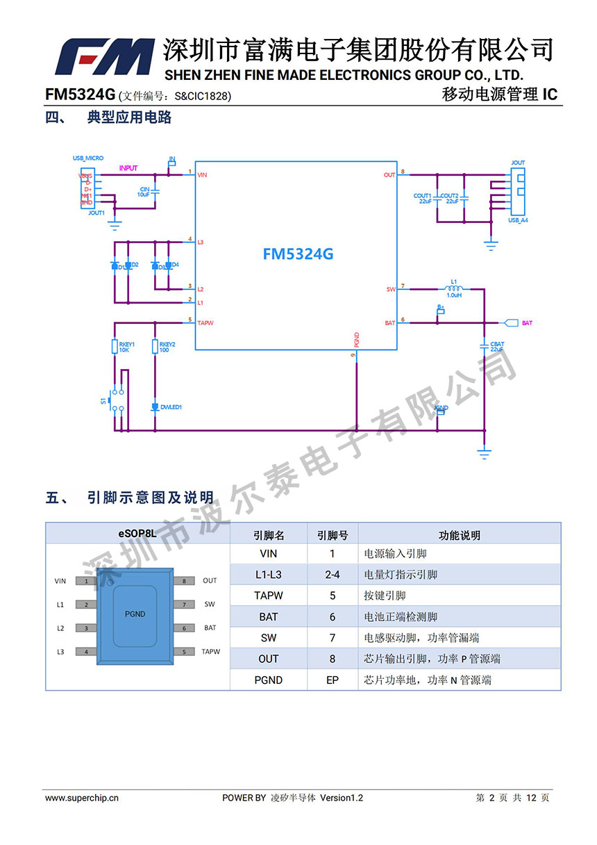 FM-FM5324G_01.jpg
