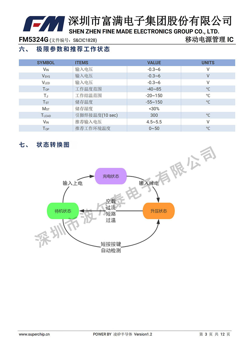 FM-FM5324G_02.jpg