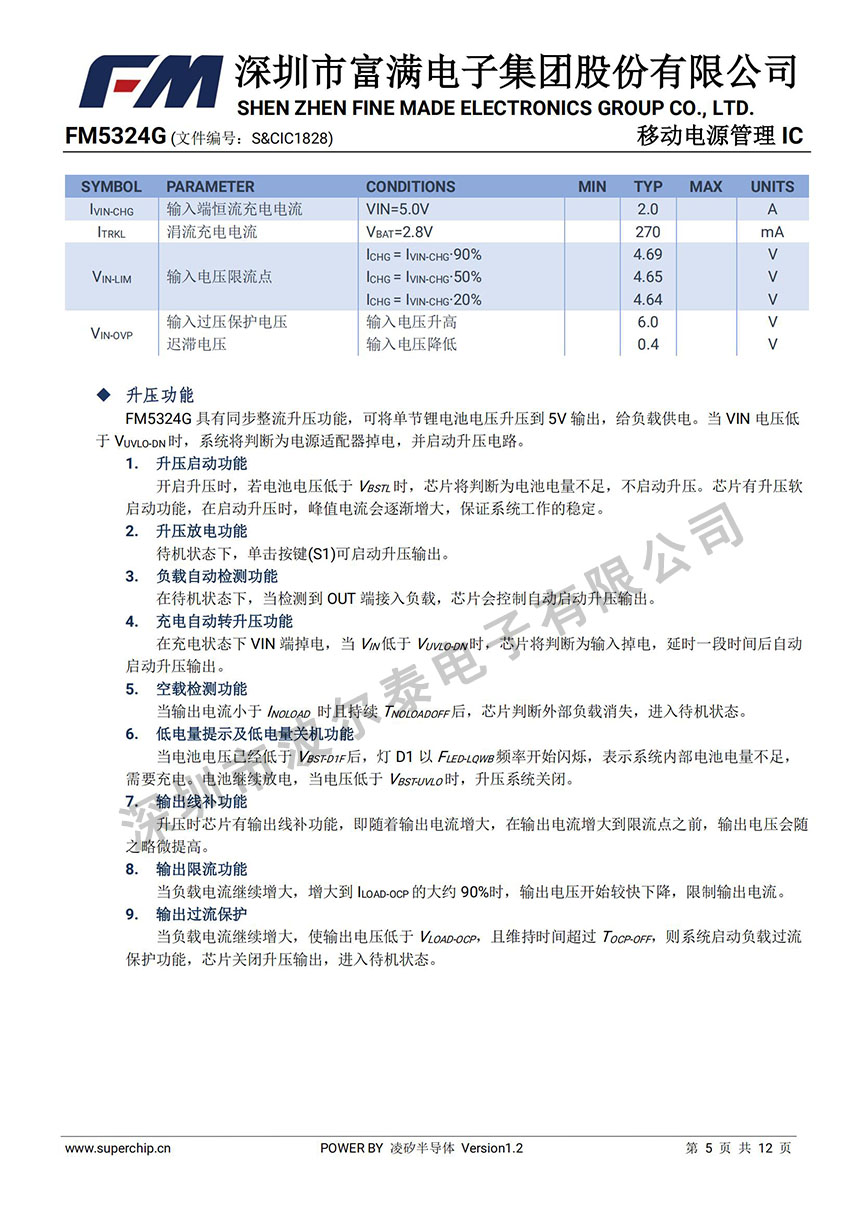 FM-FM5324G_04.jpg