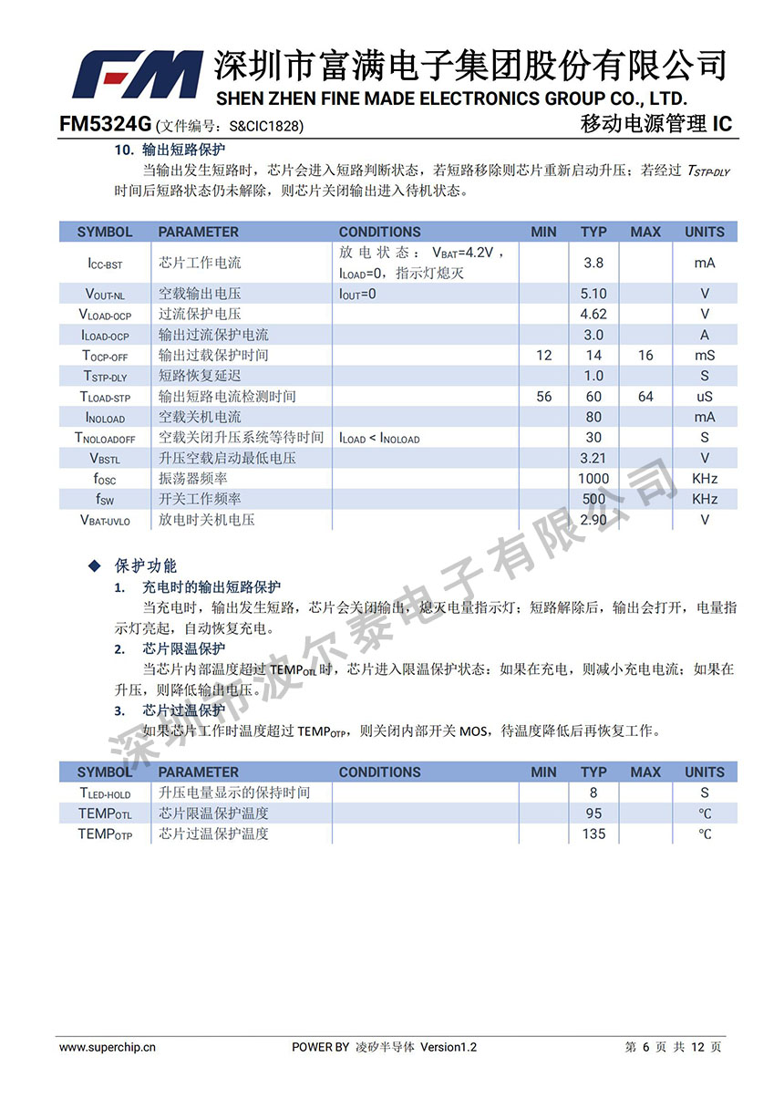 FM-FM5324G_05.jpg