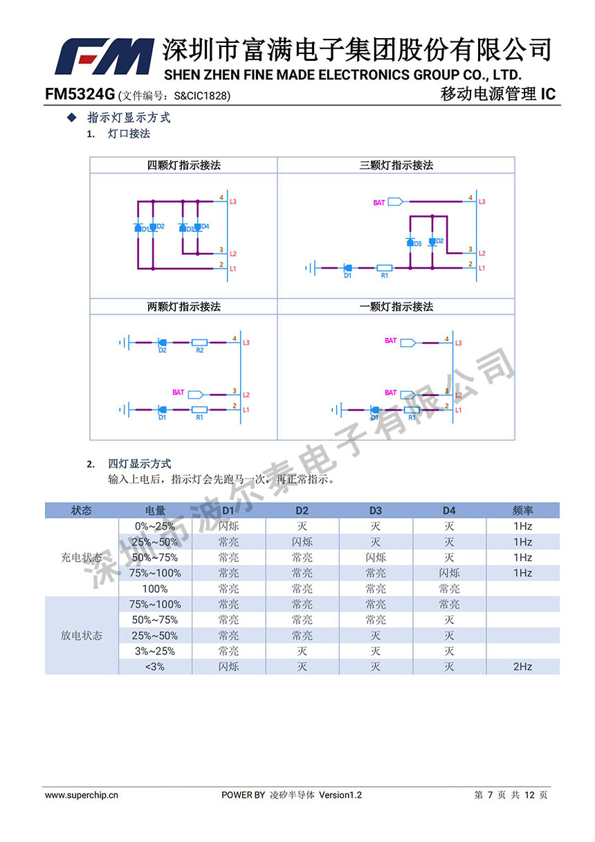 FM-FM5324G_06.jpg
