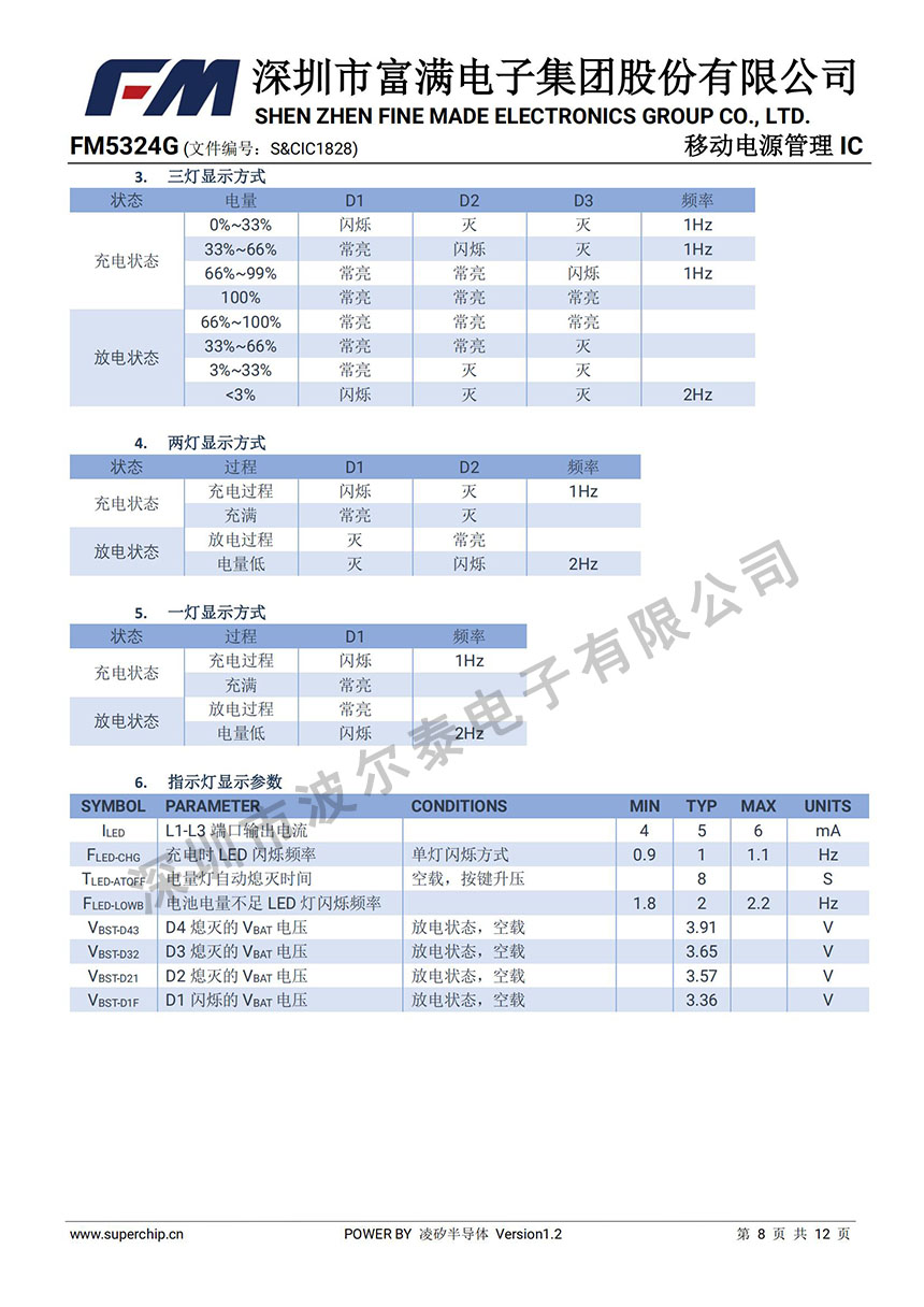 FM-FM5324G_07.jpg
