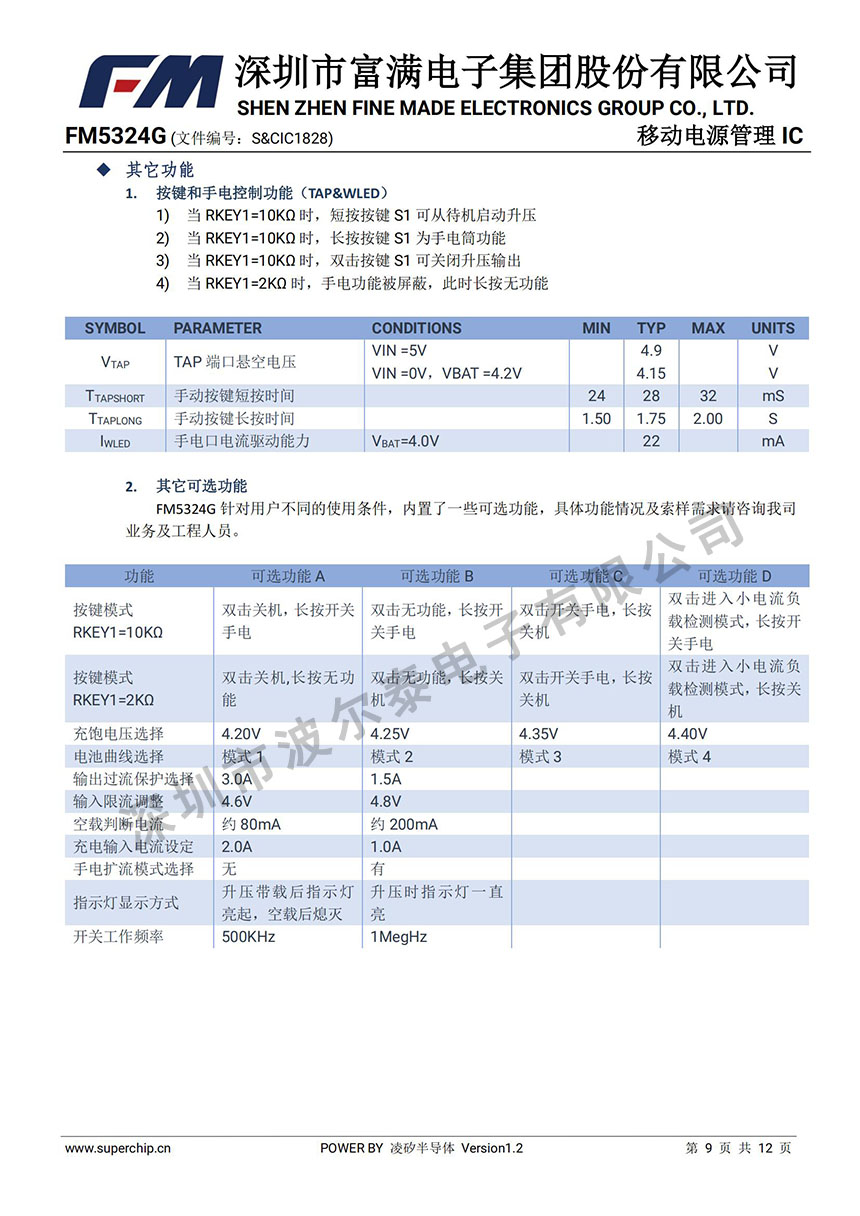 FM-FM5324G_08.jpg