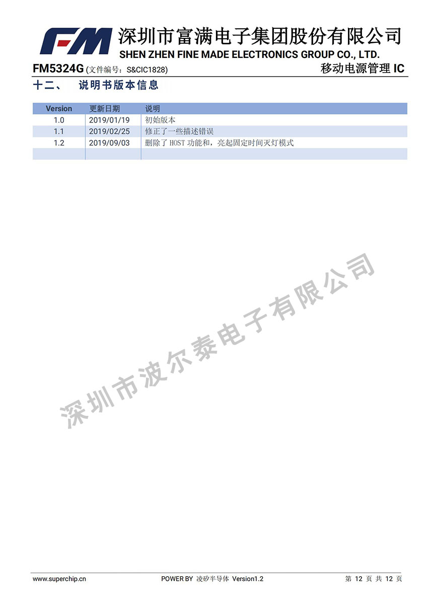 FM-FM5324G_11.jpg