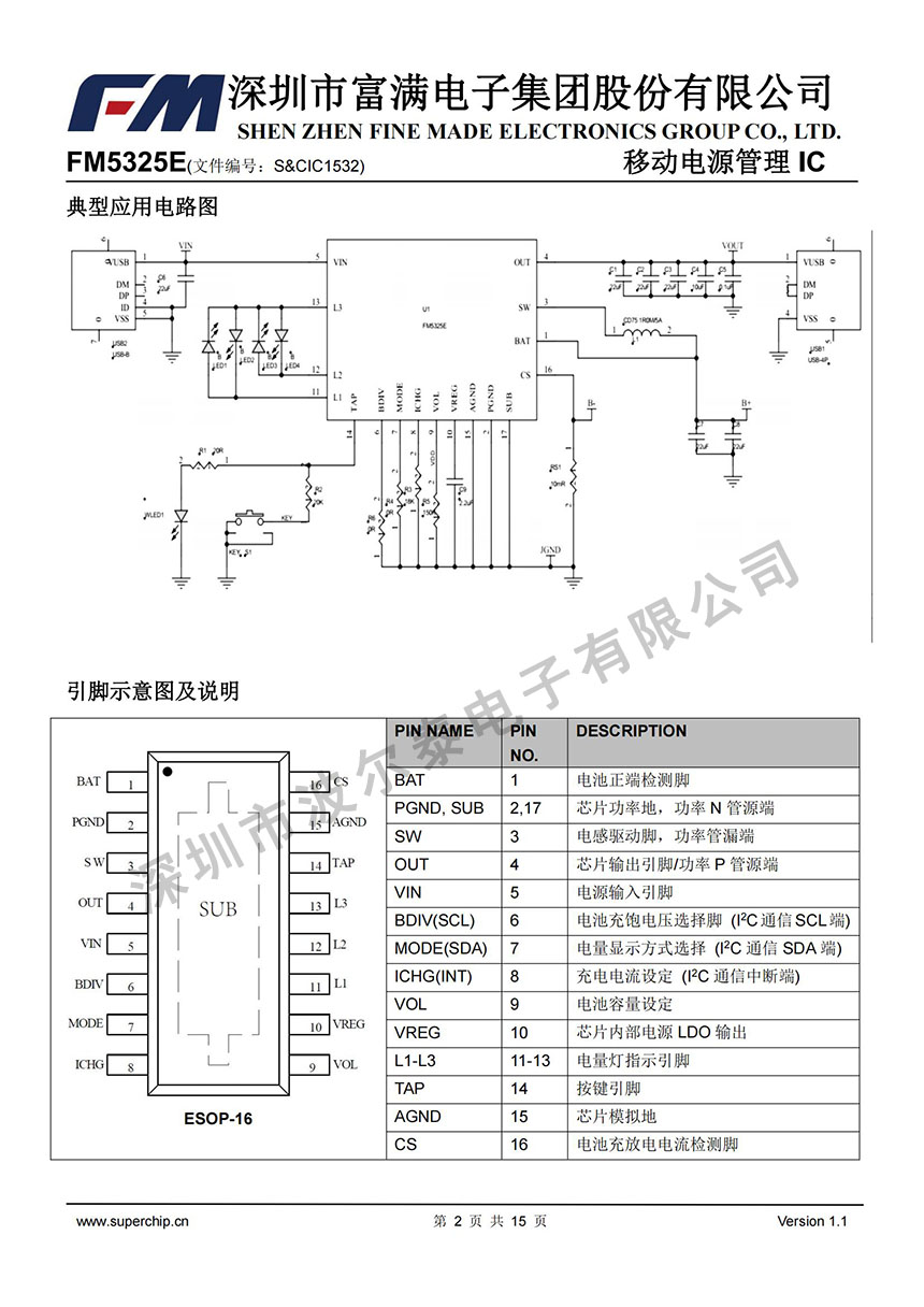 FM-FM5325E_01.jpg