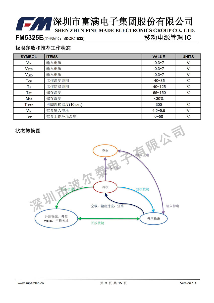 FM-FM5325E_02.jpg