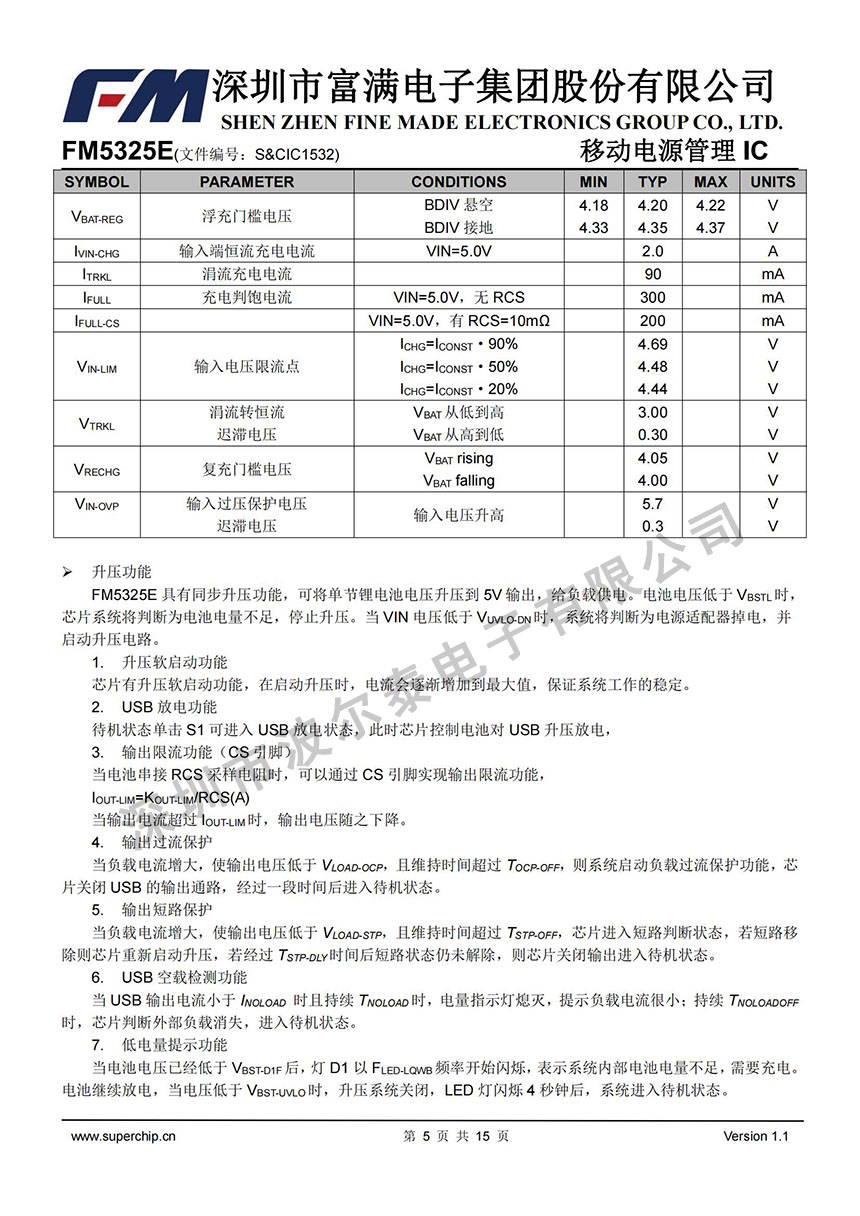 FM-FM5325E_04.jpg