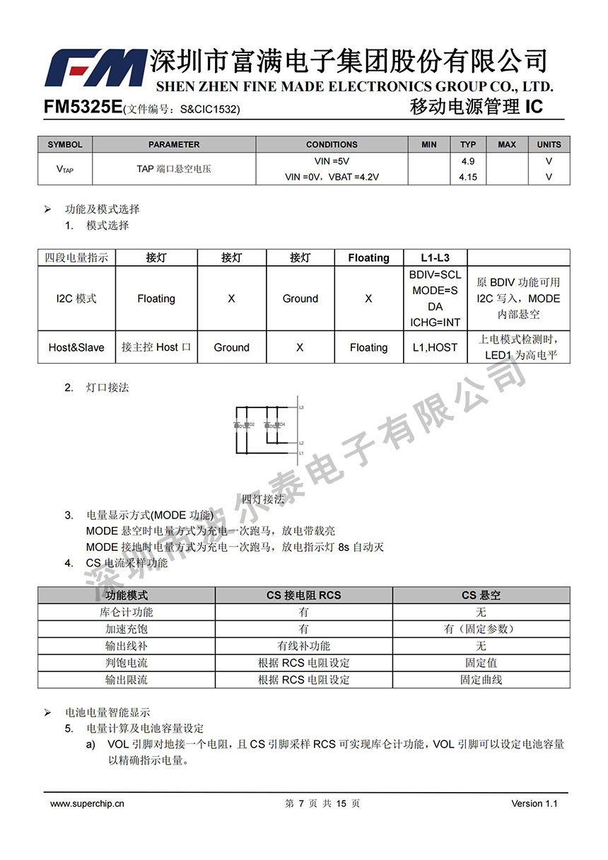 FM-FM5325E_06.jpg