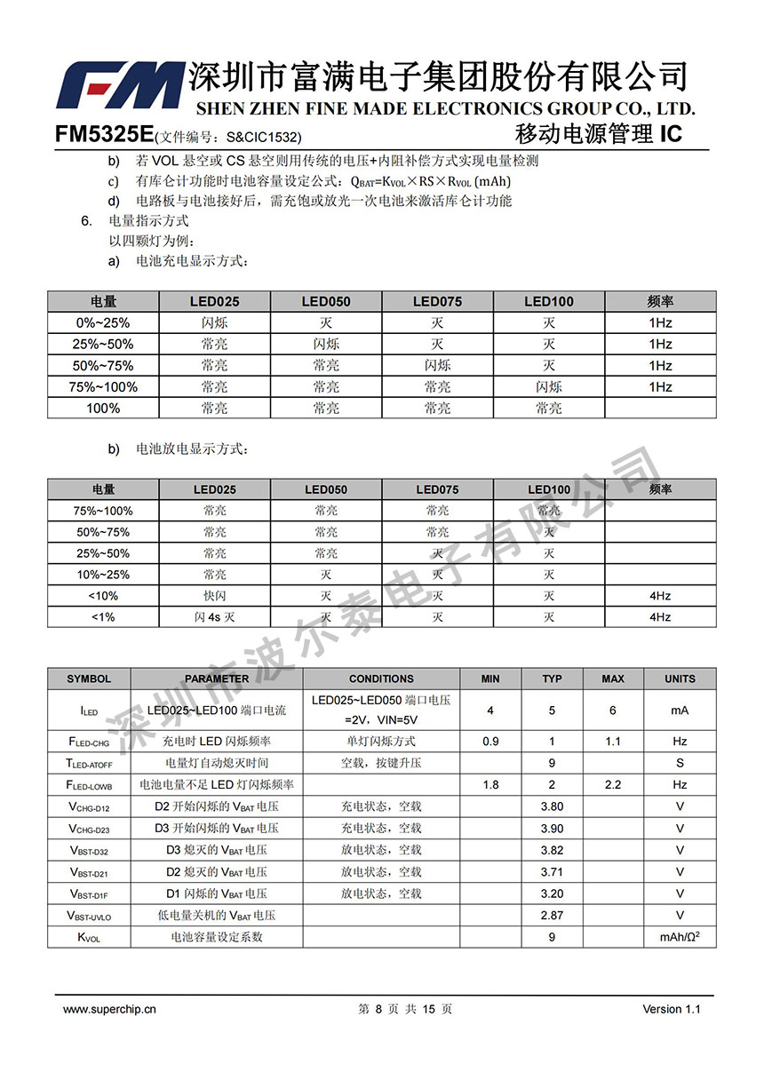 FM-FM5325E_07.jpg