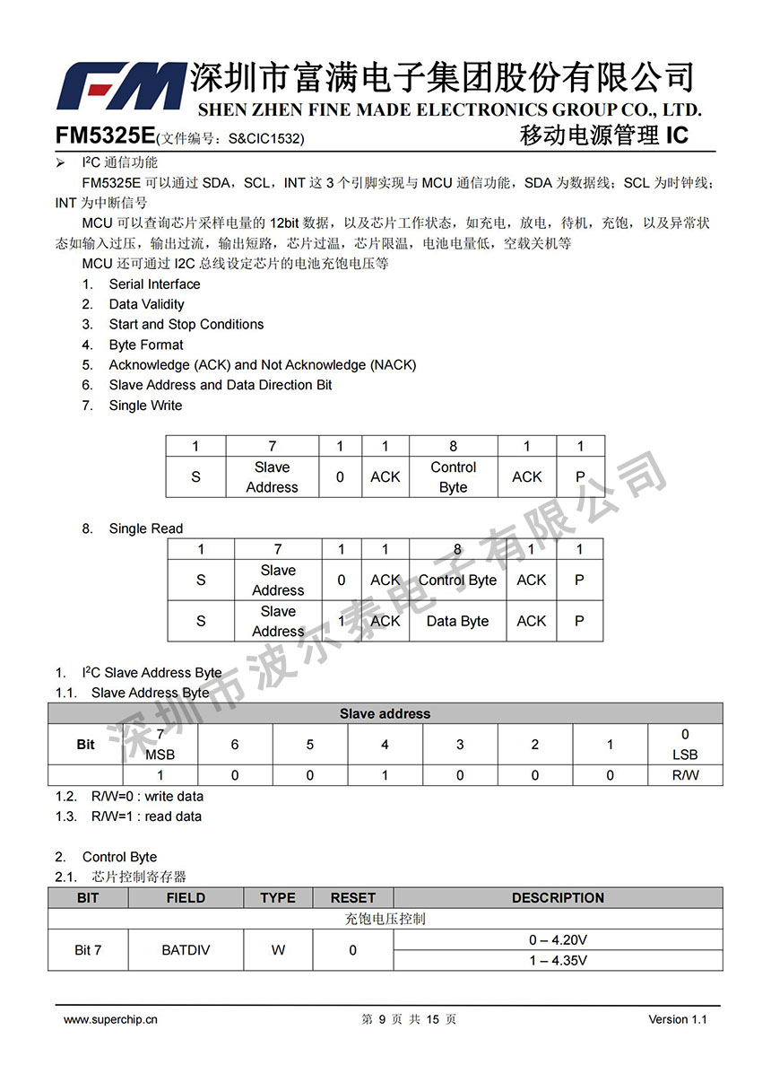 FM-FM5325E_08.jpg