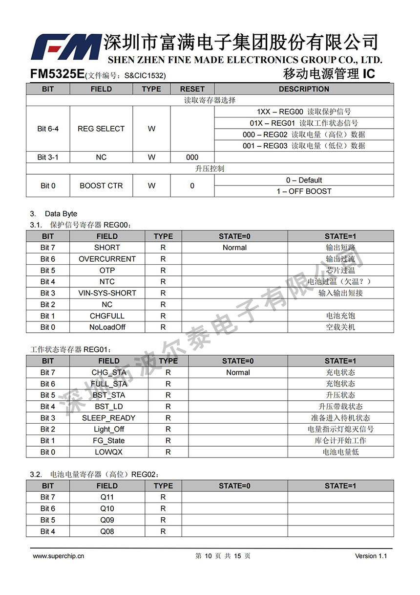 FM-FM5325E_09.jpg