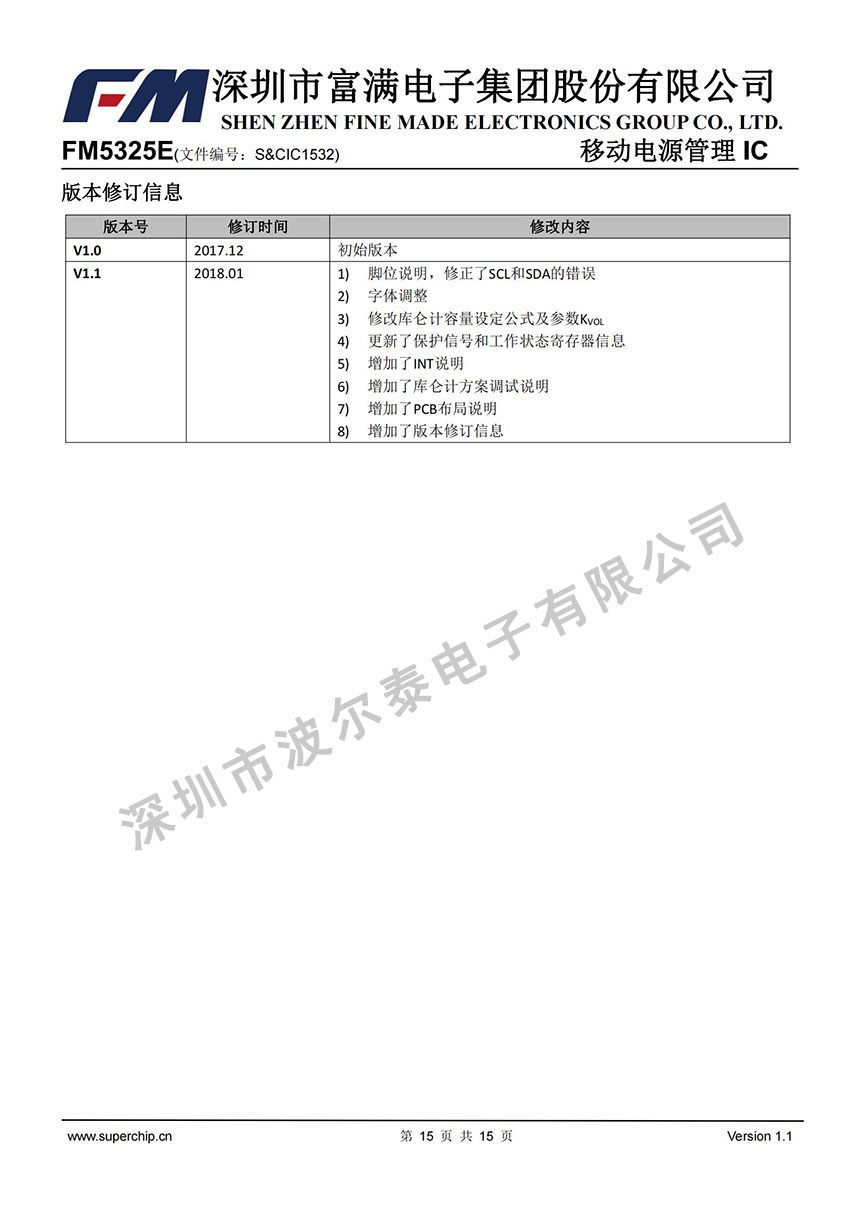 FM-FM5325E_14.jpg