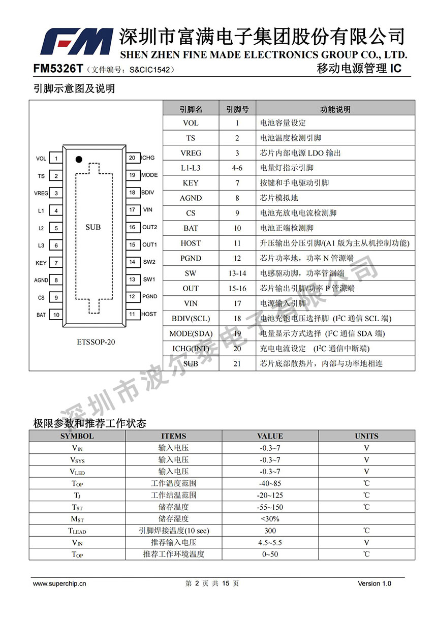FM-FM5326T_01.jpg