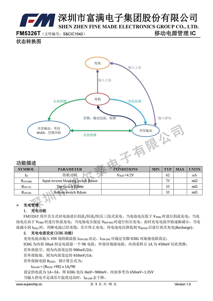 FM-FM5326T_02.jpg