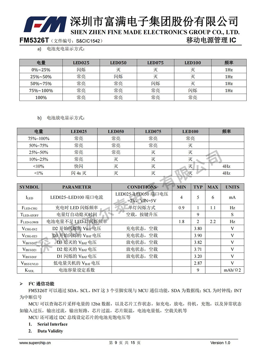 FM-FM5326T_08.jpg