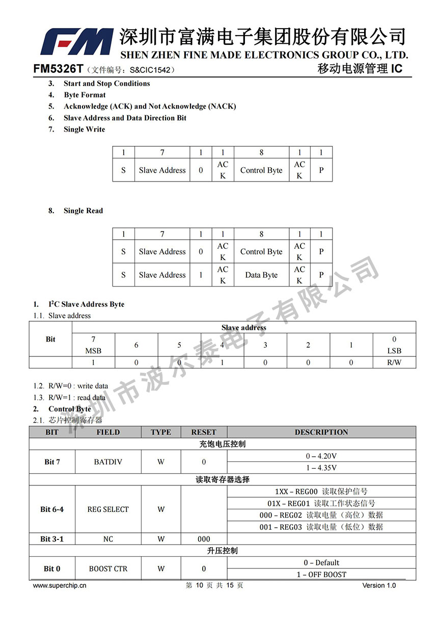 FM-FM5326T_09.jpg