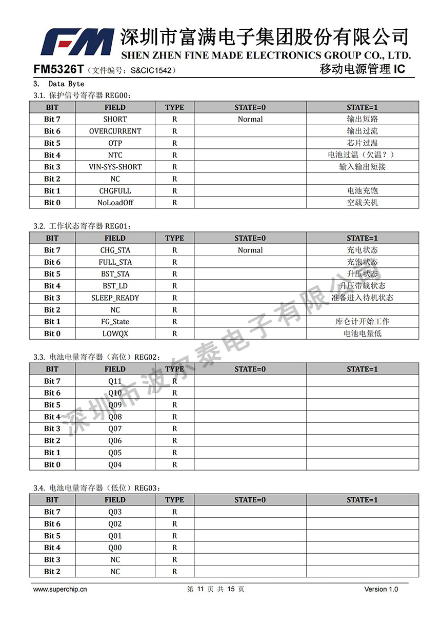 FM-FM5326T_10.jpg