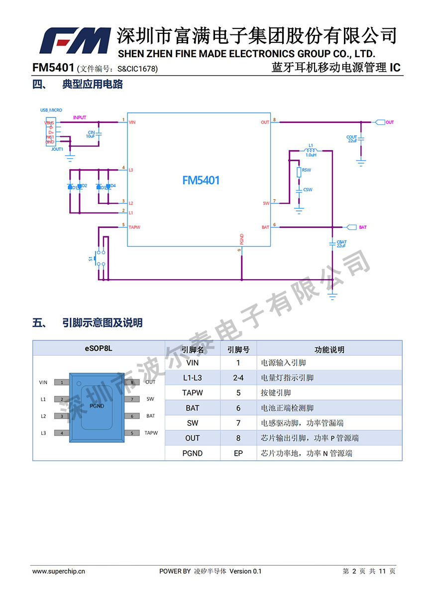 FM-FM5401_01.jpg