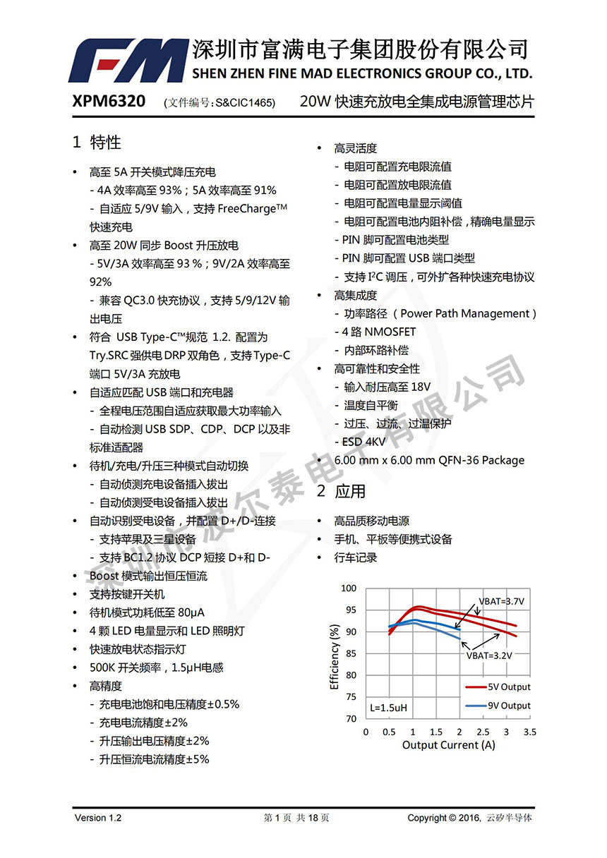 FM-XPM6320_00.jpg