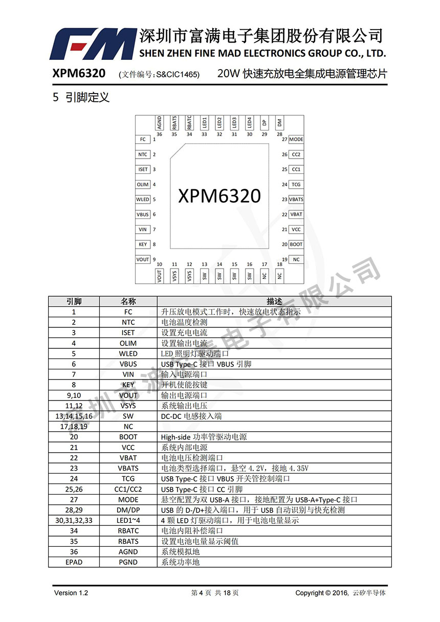 FM-XPM6320_03.jpg