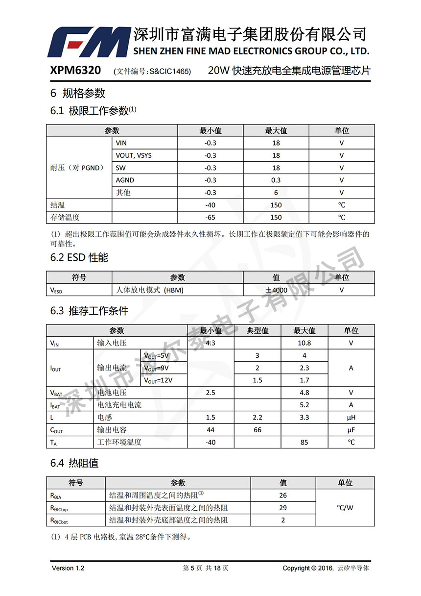 FM-XPM6320_04.jpg