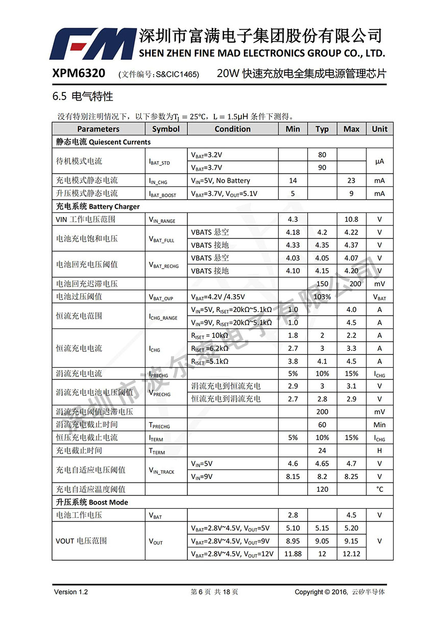FM-XPM6320_05.jpg