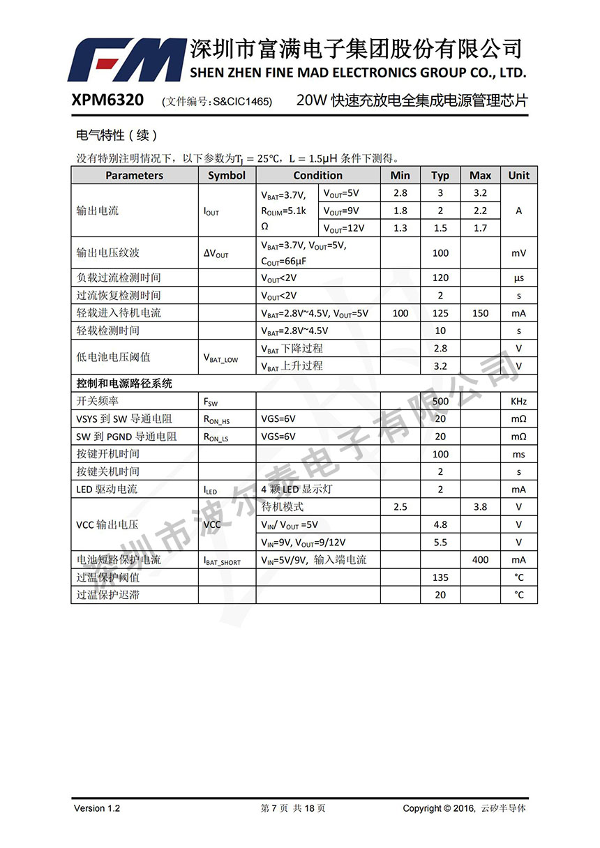 FM-XPM6320_06.jpg