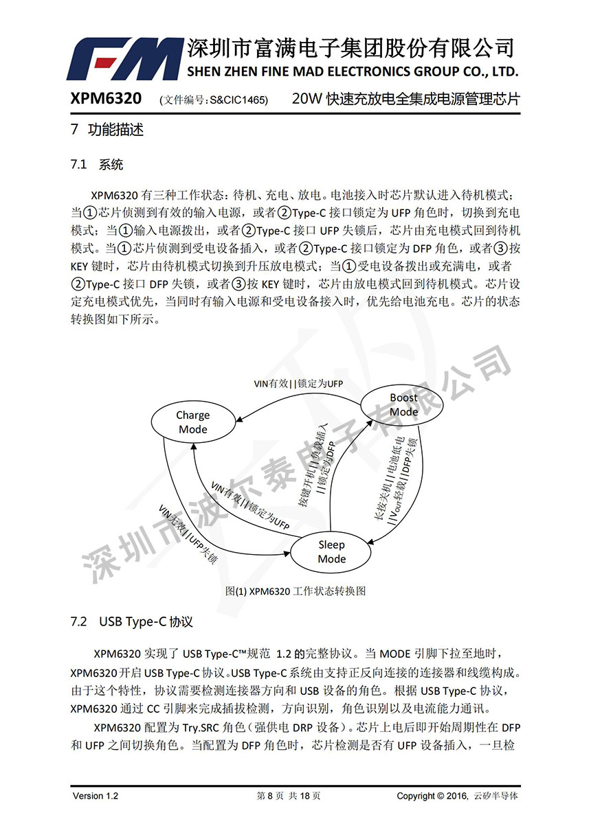FM-XPM6320_07.jpg