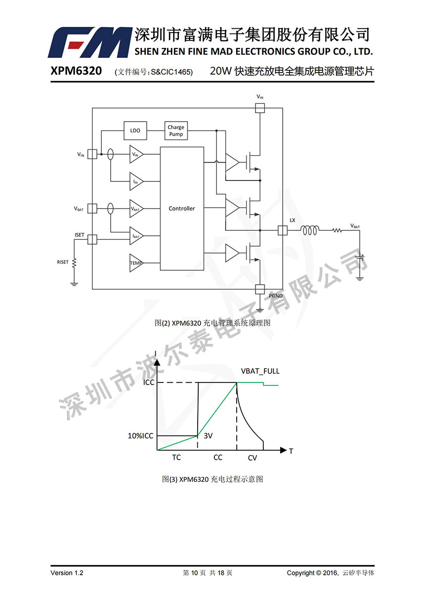FM-XPM6320_09.jpg