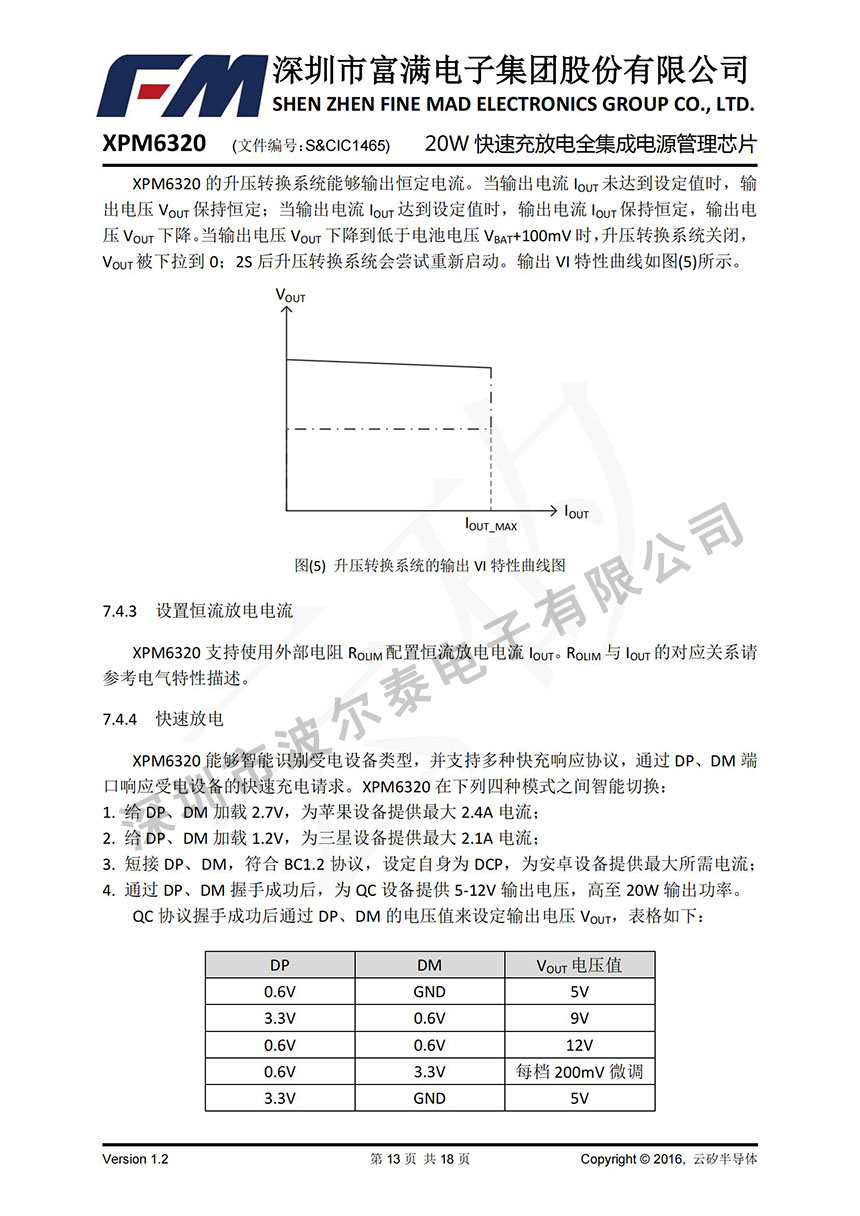 FM-XPM6320_12.jpg