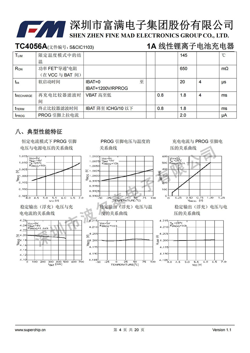 FM-TC4056A_03.jpg