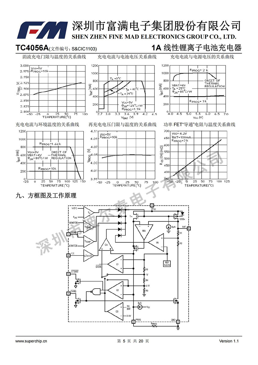 FM-TC4056A_04.jpg