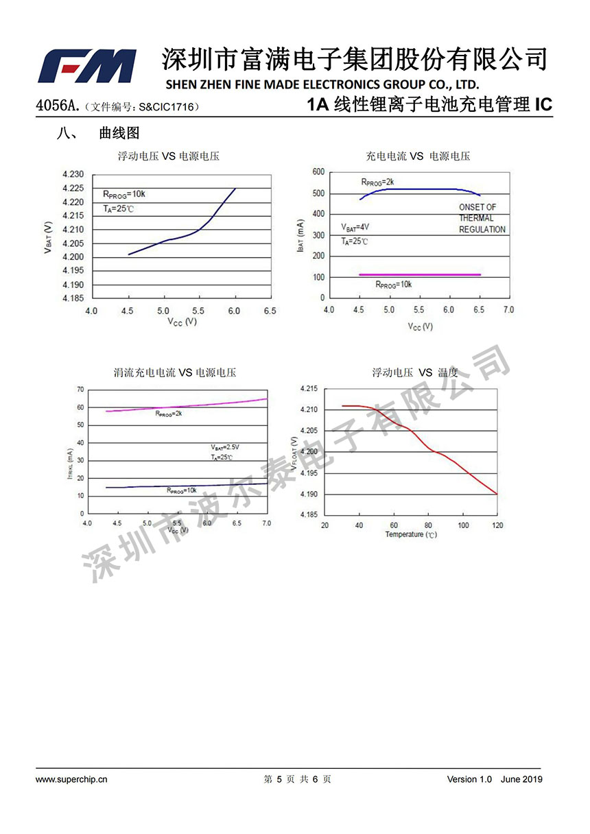 FM-4056A(带点)_04.jpg