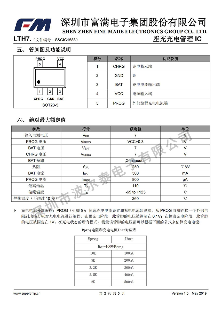 FM-LTH7(带点)_01.jpg