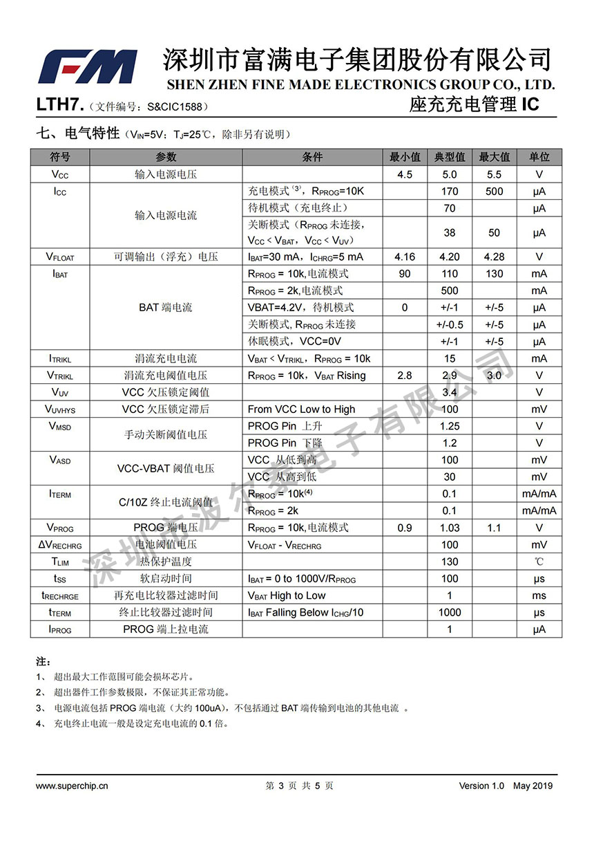 FM-LTH7(带点)_02.jpg