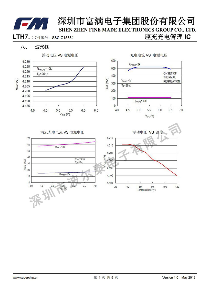 FM-LTH7(带点)_03.jpg