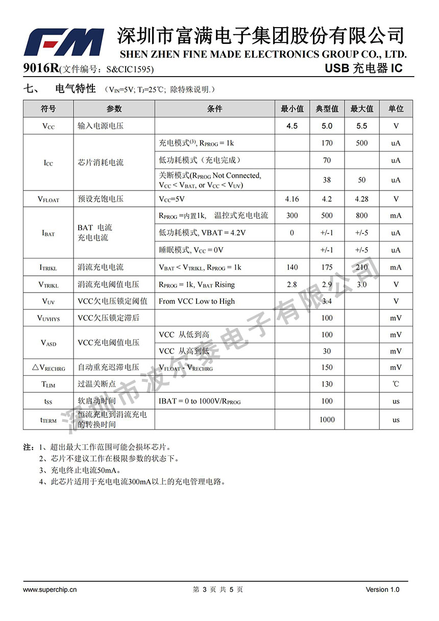 FM-9016R_02.jpg