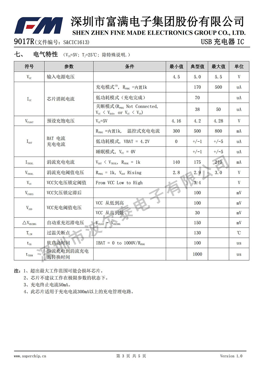 FM-9017R_02.jpg