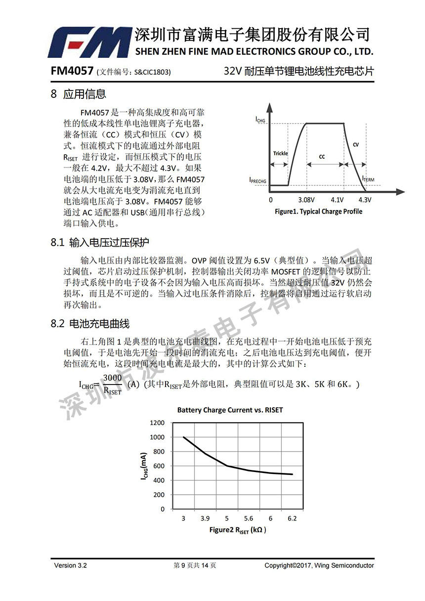 FM-FM4057_V3.2_08.jpg