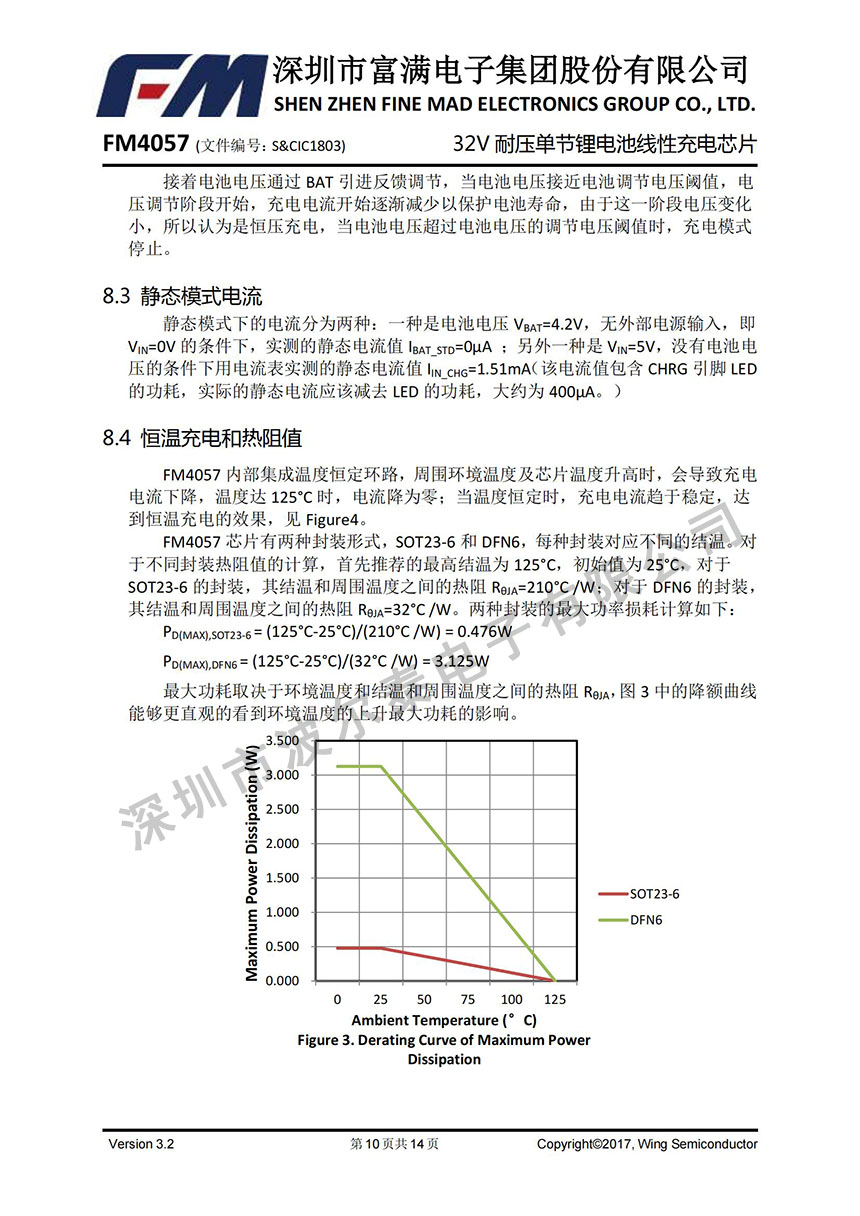 FM-FM4057_V3.2 (1)_09.jpg